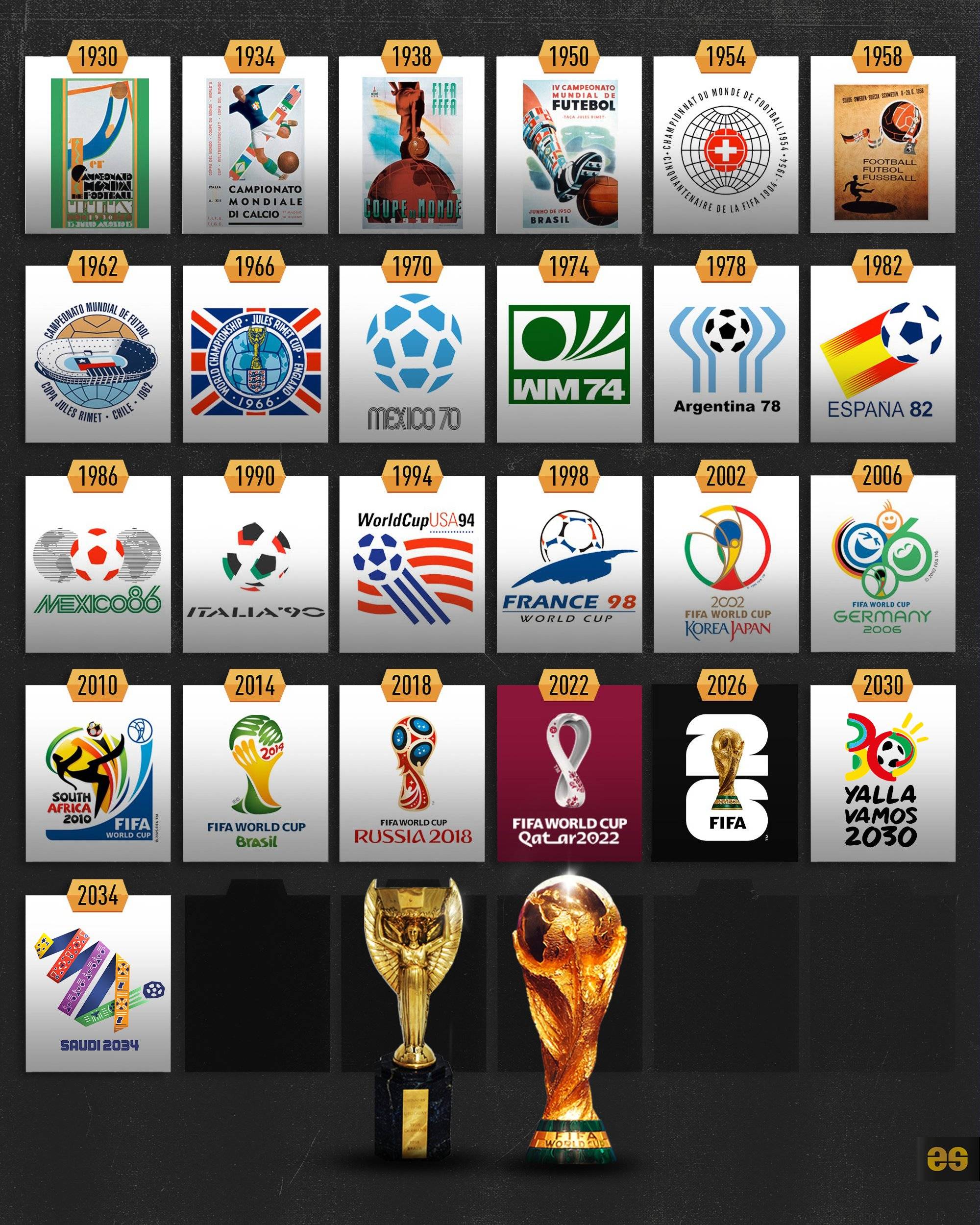 C罗传承，迷你罗的足球天赋！（天赋延续：迷你罗展现C罗的足球基因）