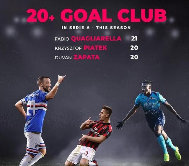 图片报：特狮和菲尔克鲁格冬窗可能转会以获得参加世界杯机会（图片报：特尔施特根与菲尔克鲁格或在冬窗转会，争取世界杯席位）