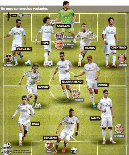 已成惯例，阿根廷足协主席赛前晒与梅西、德保罗合照